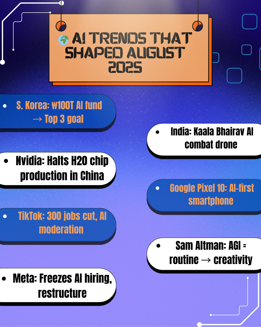 Featured image of post This Month in AI - August 2025