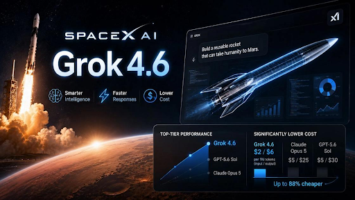xAI Launches Grok 4.6