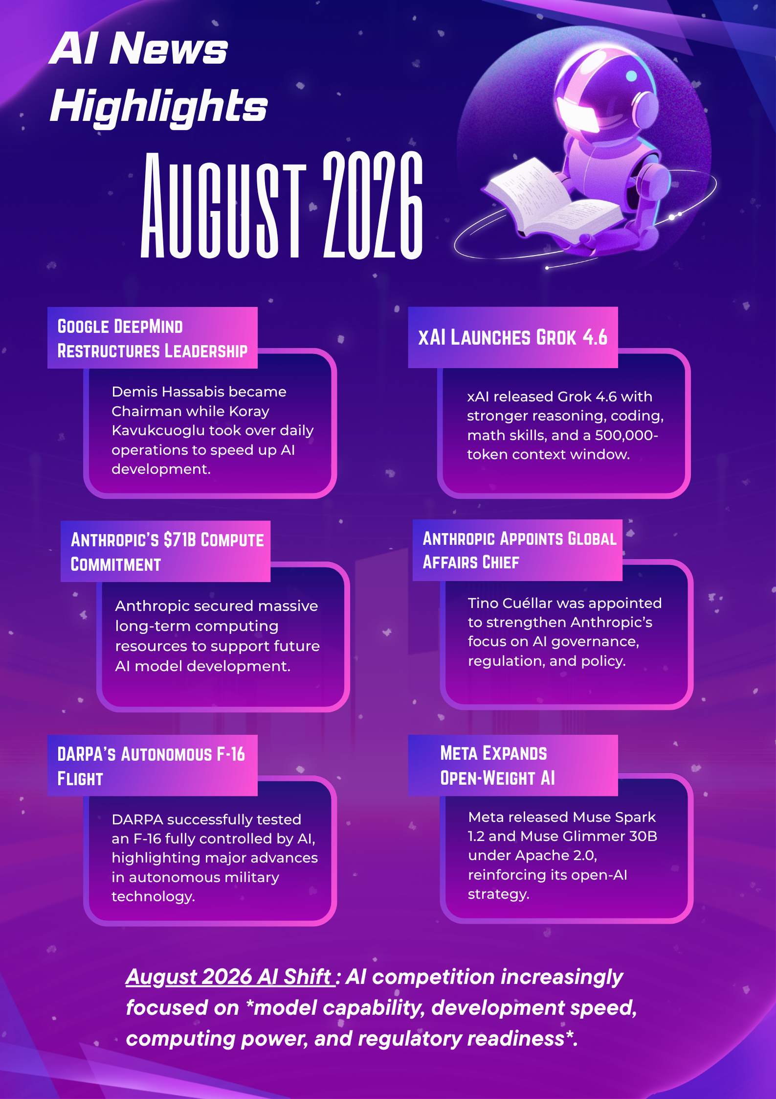 Featured image of post This Month in AI - August 2026