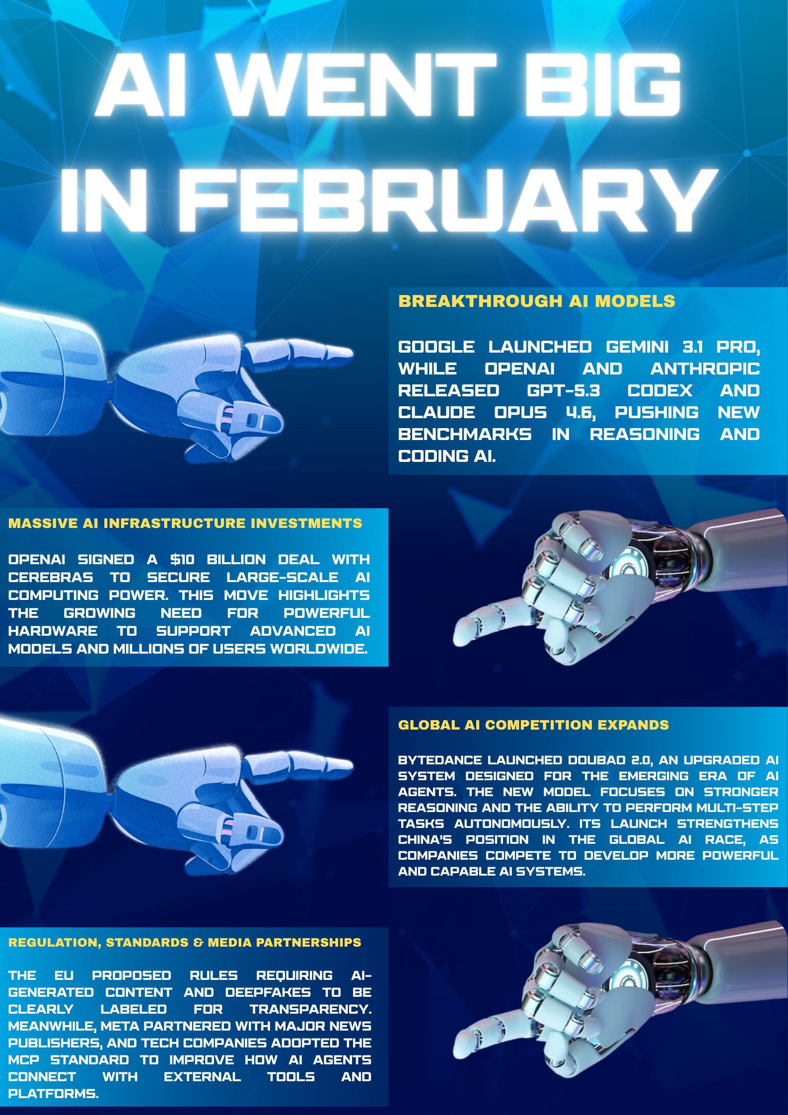 Featured image of post This Month in AI - February 2026