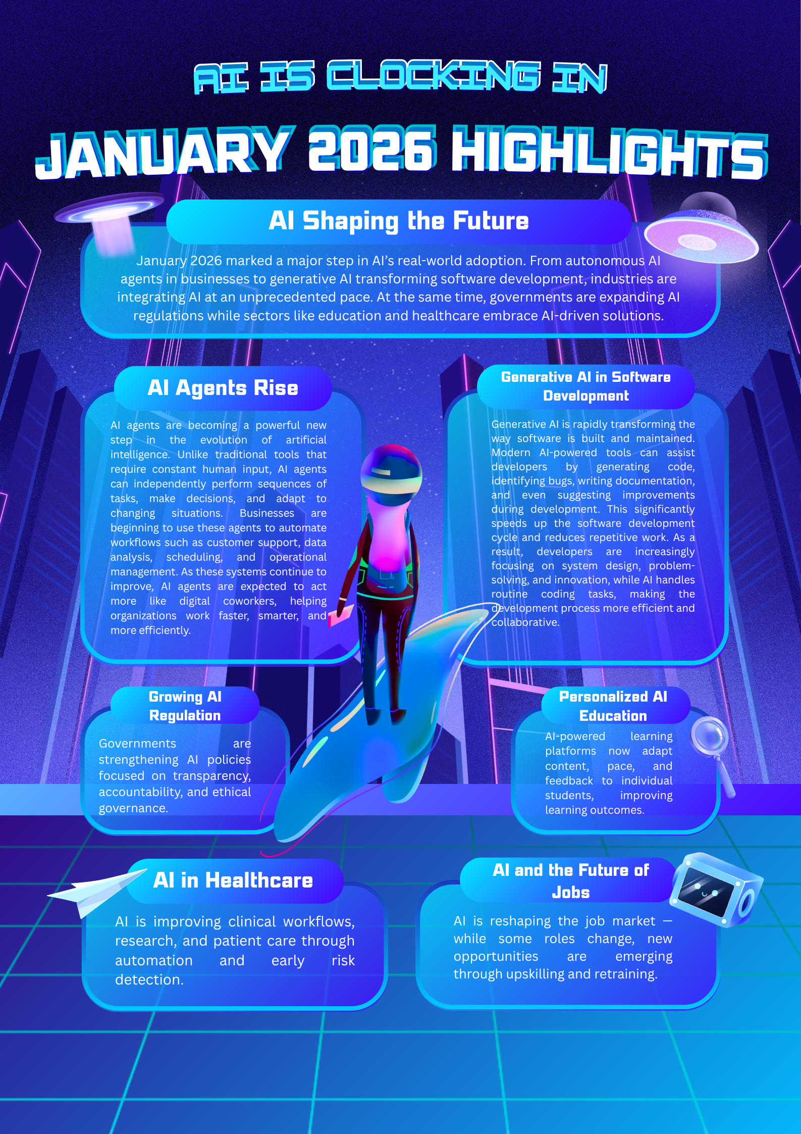 Featured image of post This Month in AI - January 2026