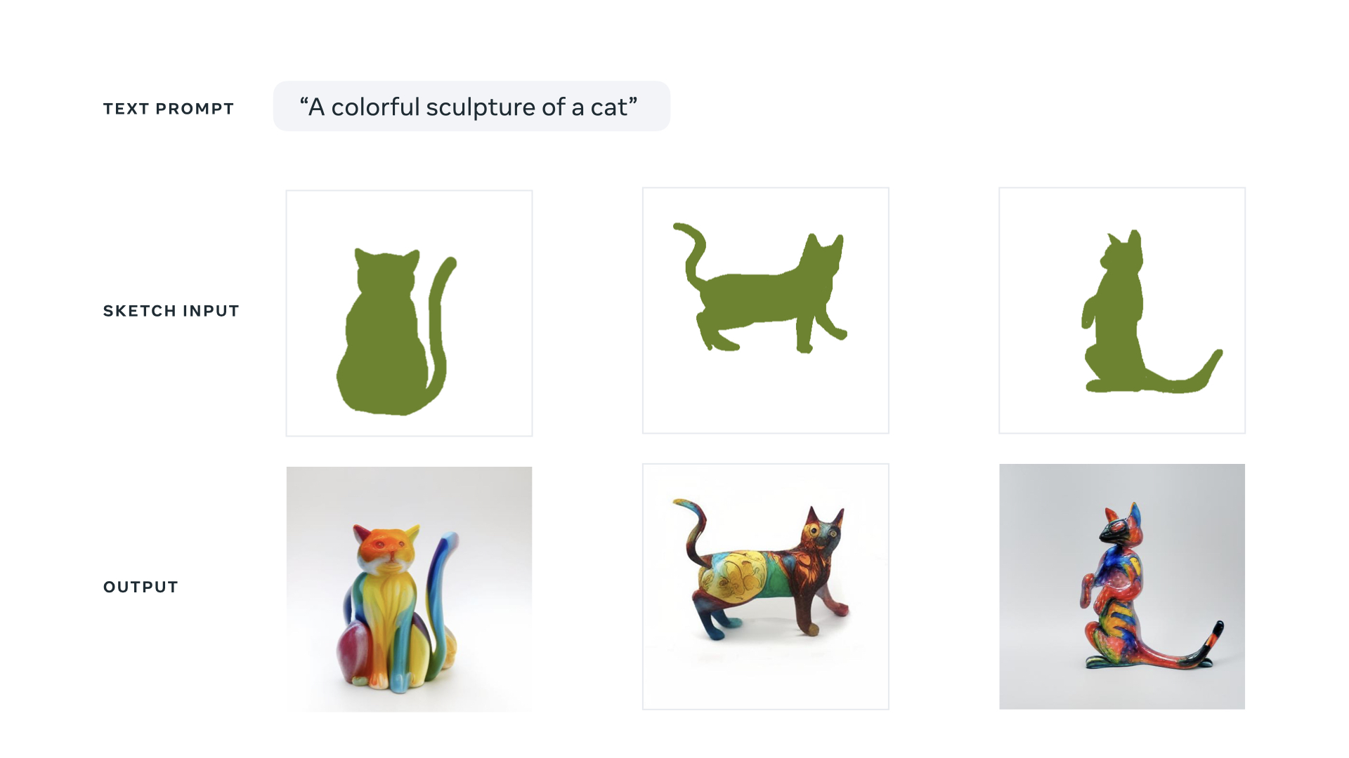 Colorful Cat Sculpture Genereated by Make-A-Scene