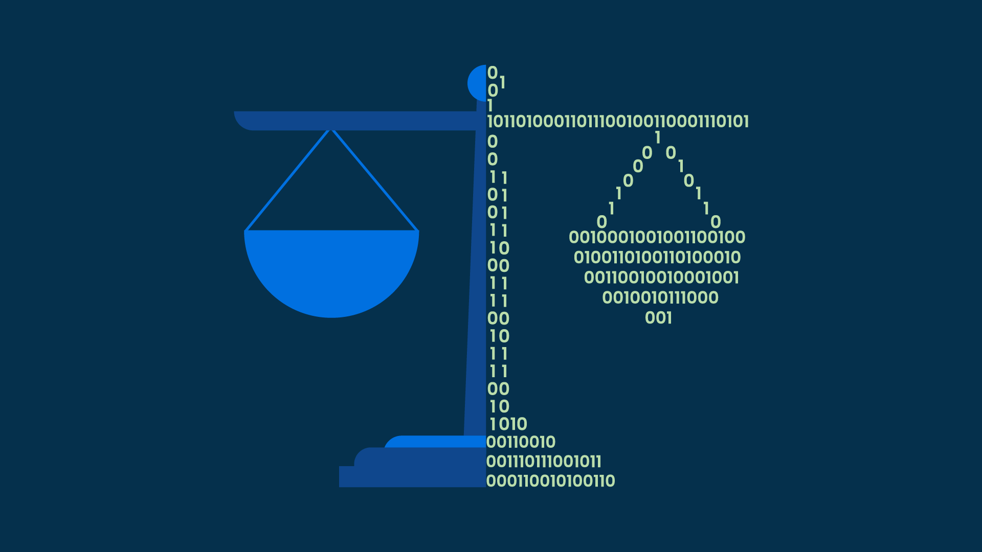 EU AI Law