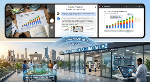 Expanding AI Access Across the Globe