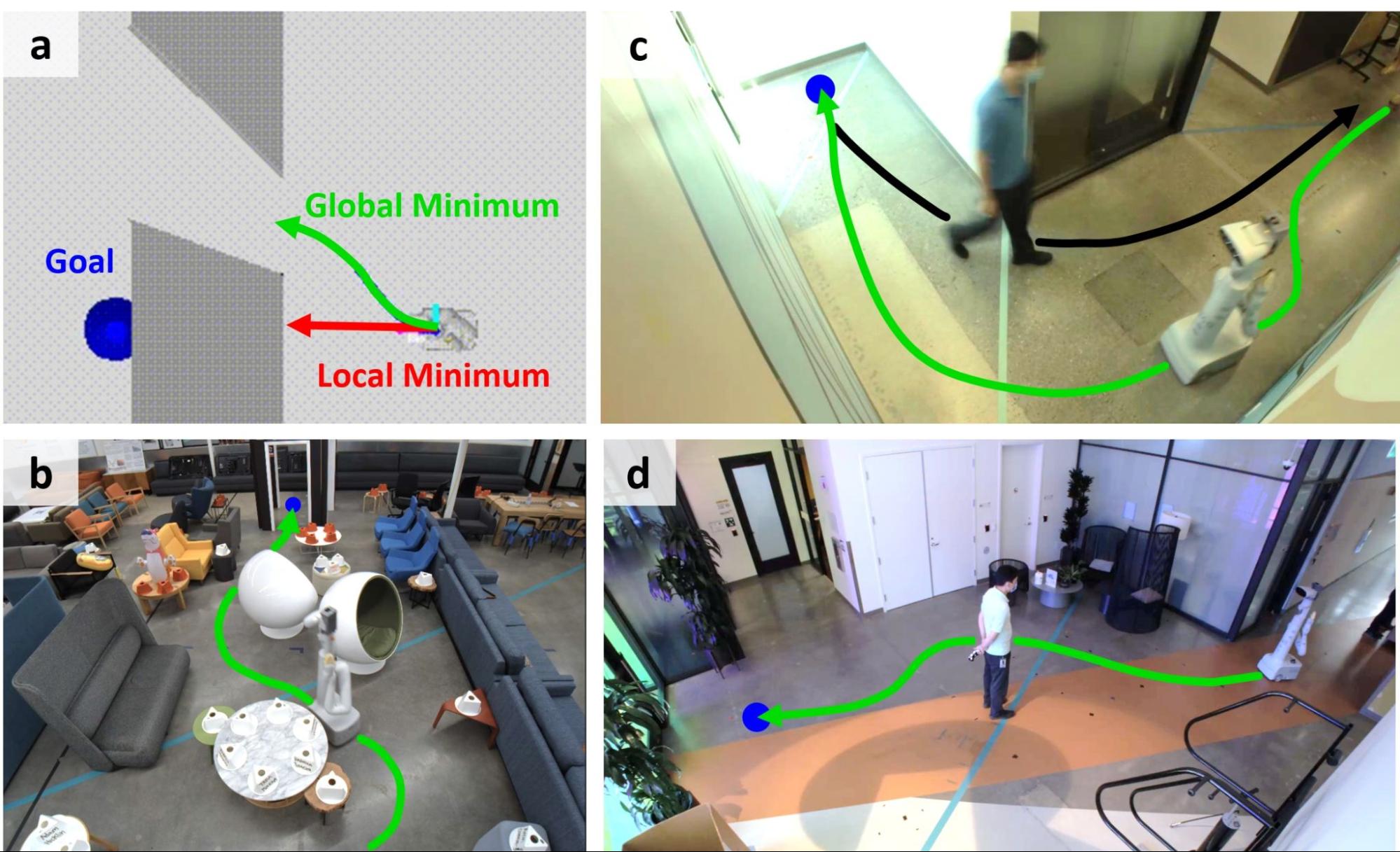 AI robots trained to navigate challenging environments and interact with humans in socially compliant ways.