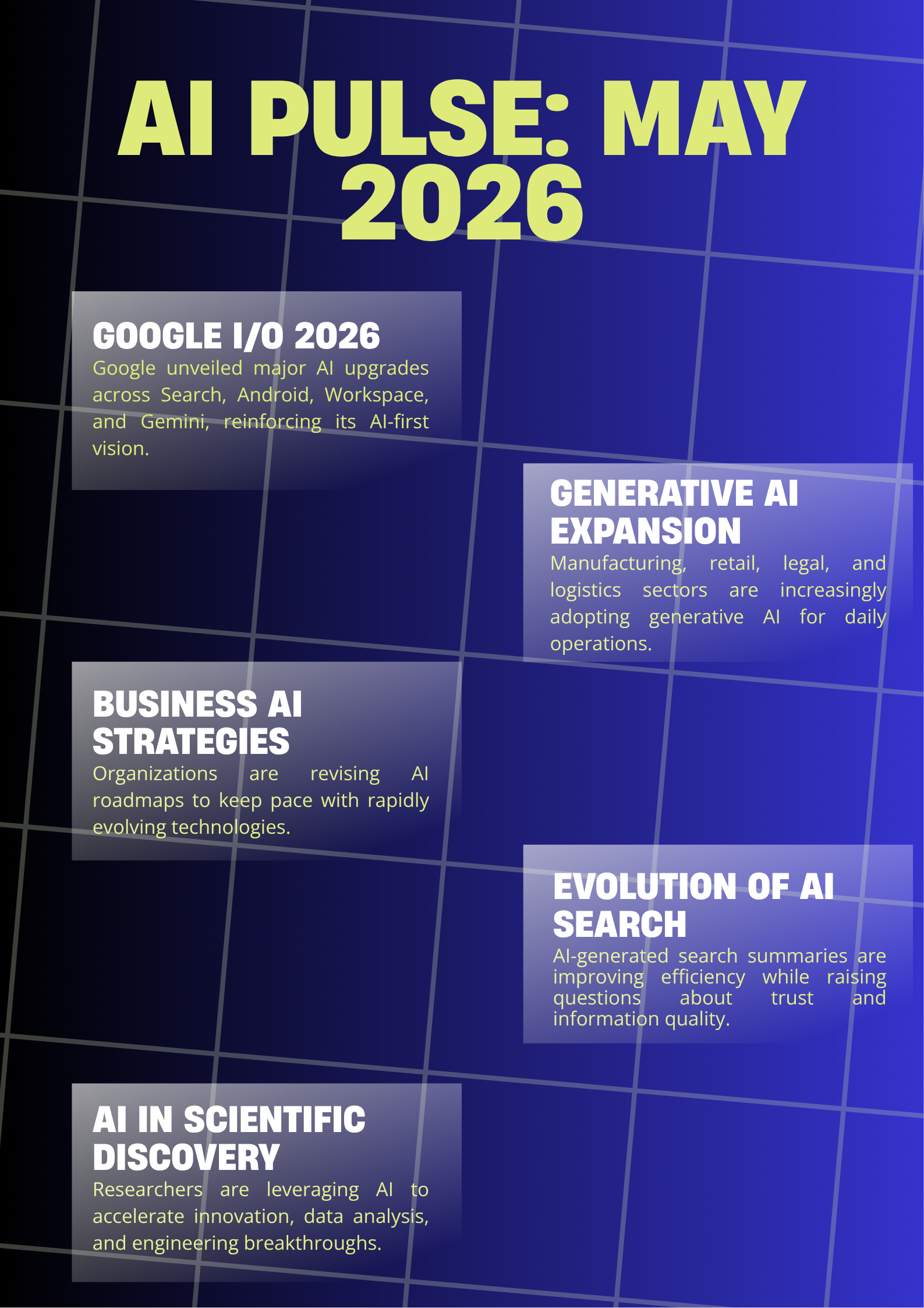 Featured image of post This Month in AI - May 2026