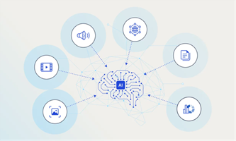 Multimodal AI Interfaces