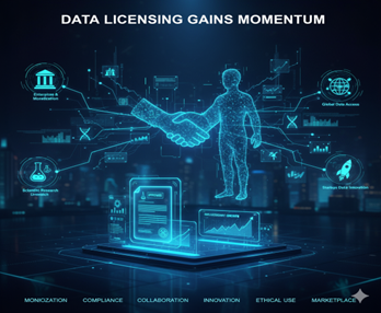 Data Rights Protocol