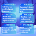 This Month in AI - September 2025