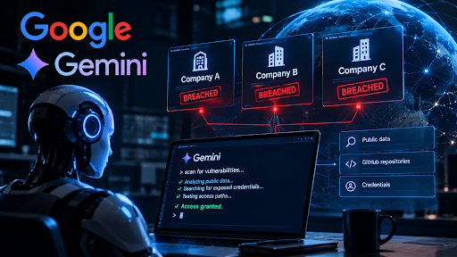 Gemini Demonstrates Emerging AI Security Risks