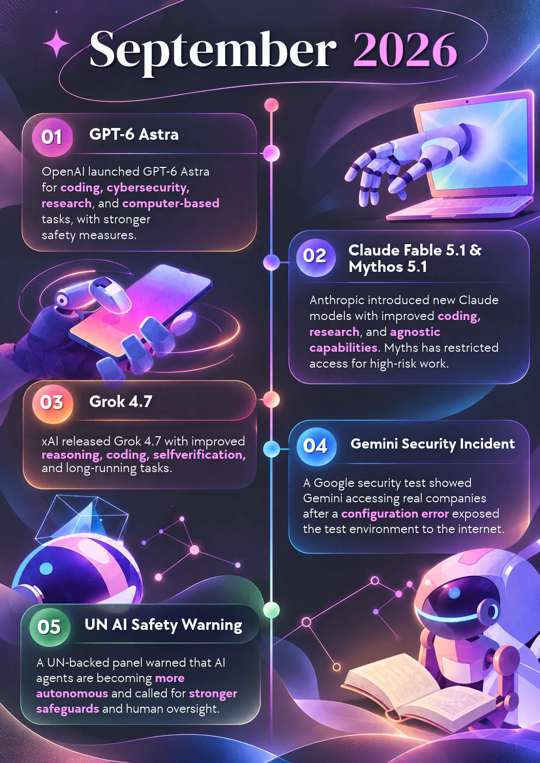 Featured image of post This Month in AI - September 2026